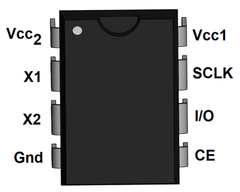 DS1302 Real Time Clock (RTC) IC