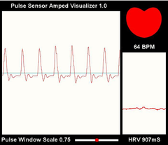 Heart Rate (Pulse) Sensor