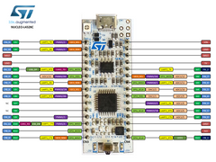 NUCLEO-L432KC (STM32 ARM Cortex Processing Board)